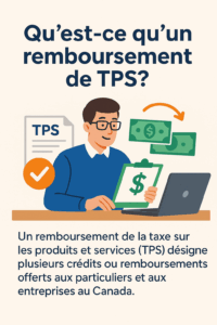 Illustration d’un homme devant un ordinateur faisant sa déclaration TPS et remboursement de la TPS au Canada, avec des billets et une feuille de calcul.